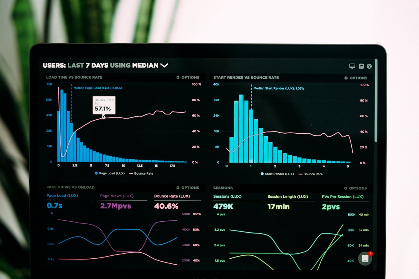 Code on screen — software development environment